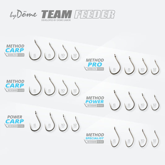 Team Feeder Method Pro 10db/cs. 6-os