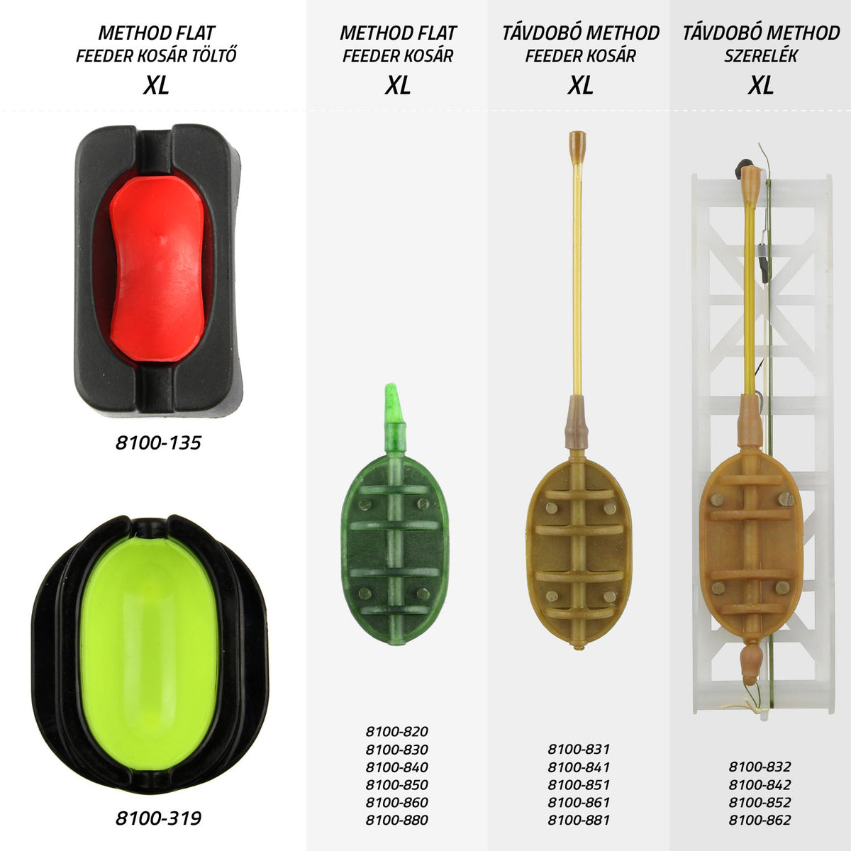Nevis Method Flat feeder kosár XL 80g Távdobó
