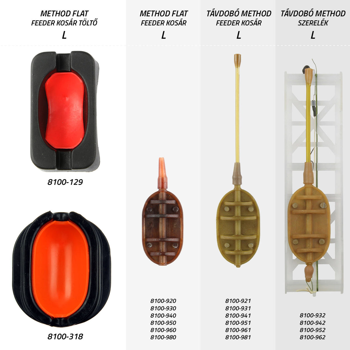 Nevis Method Flat feeder kosár L 60g Távdobó