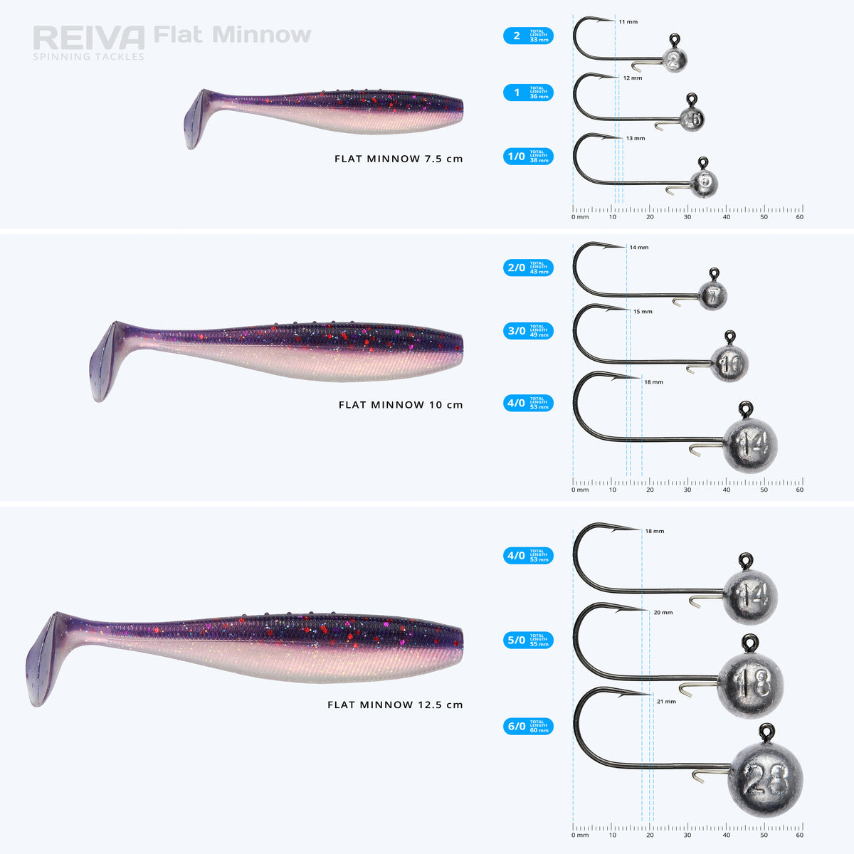 Reiva Flat Minnow Shad 10cm 4db/cs (Pearl Dot)