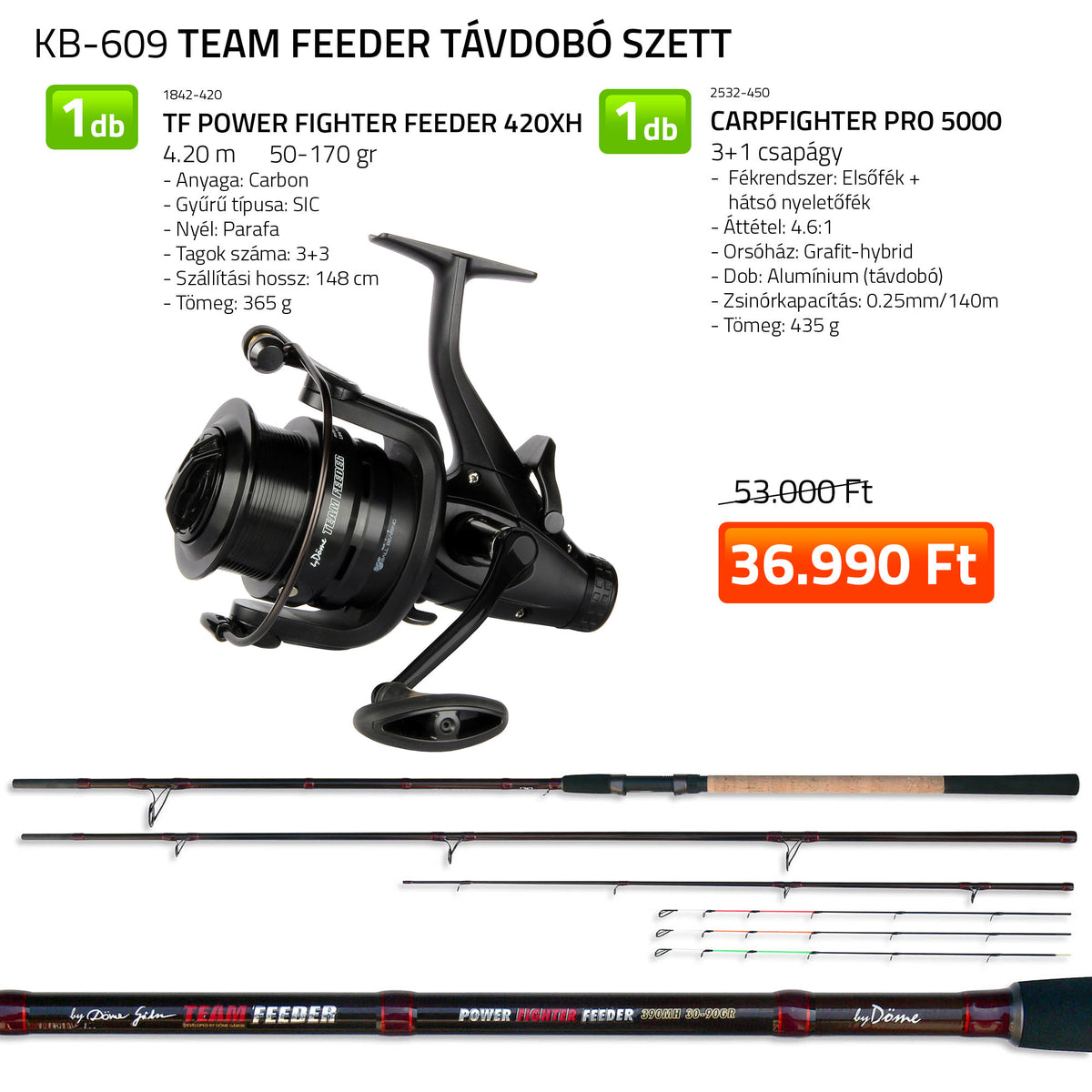 Team Feeder Távdobó szett 1842-420+ 2532-450
