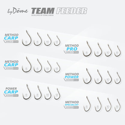 Team Feeder Method Pro 10db/cs. 6-os