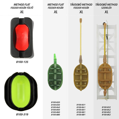 Nevis Method Flat feeder kosár XL 30g Távdobó
