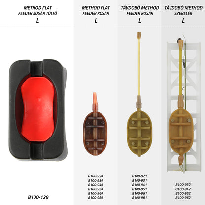 Nevis Távdobó Method szerelék L 40g