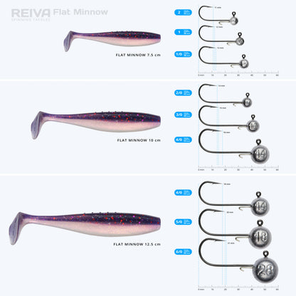Reiva Flat Minnow shad 12,5cm 3db/cs (Magic Fish)