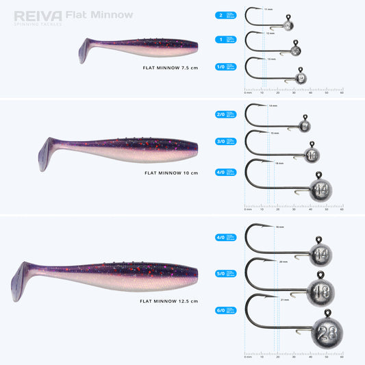 Reiva Flat Minnow shad 7,5cm 4db/cs (Magic Fish)