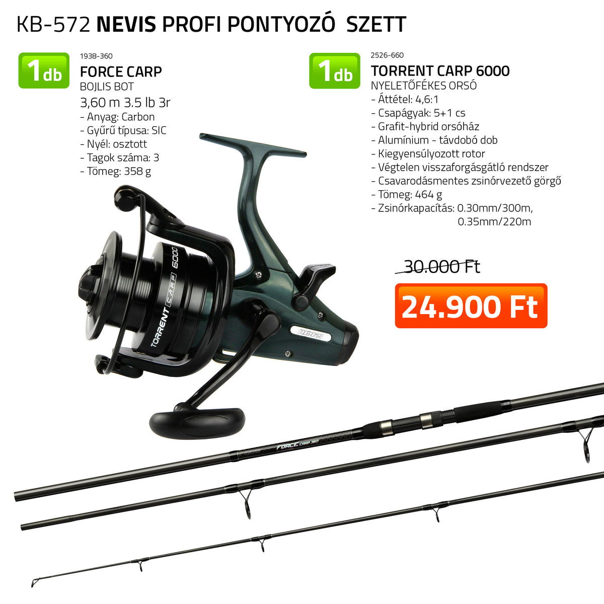 Nevis Profi Pontyozó szett 1938-360+ 2526-660